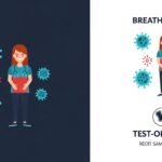 Helicobacter pylori: Breath Tests, Treatment, and Test-of-Cure